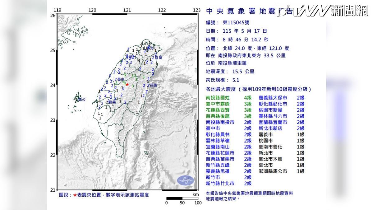 快訊/南投縣埔里5.1地震!最大震度4級 16縣市有感