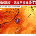 體感溫度飆到40度！多縣市亮出高溫燈號　專家曝「這時」才會降溫
