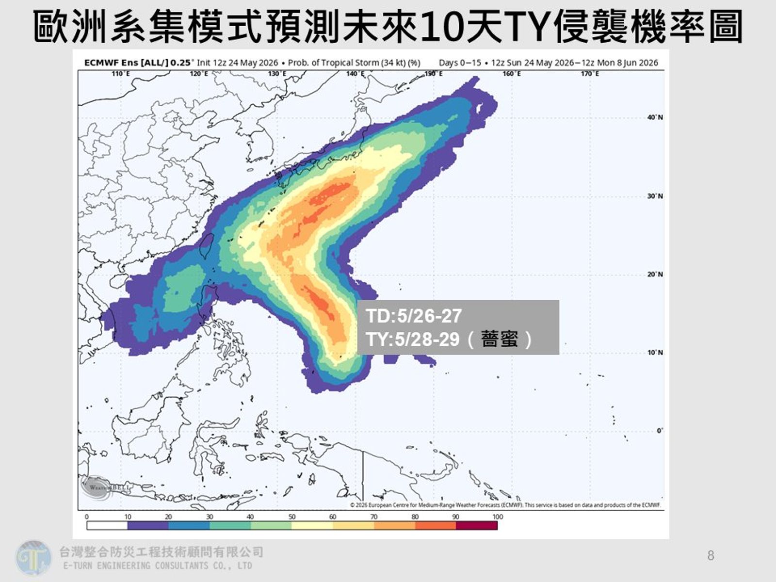 「薔蜜」颱風最快週四生成　專家曝光預測路徑