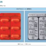血管炎藥TAVNEOS釀日本20死　食藥署：台灣未核准且無輸入紀錄
