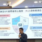 4款中國APP資安檢測出爐!數發部提醒3大防護原則 籲民眾提高警覺